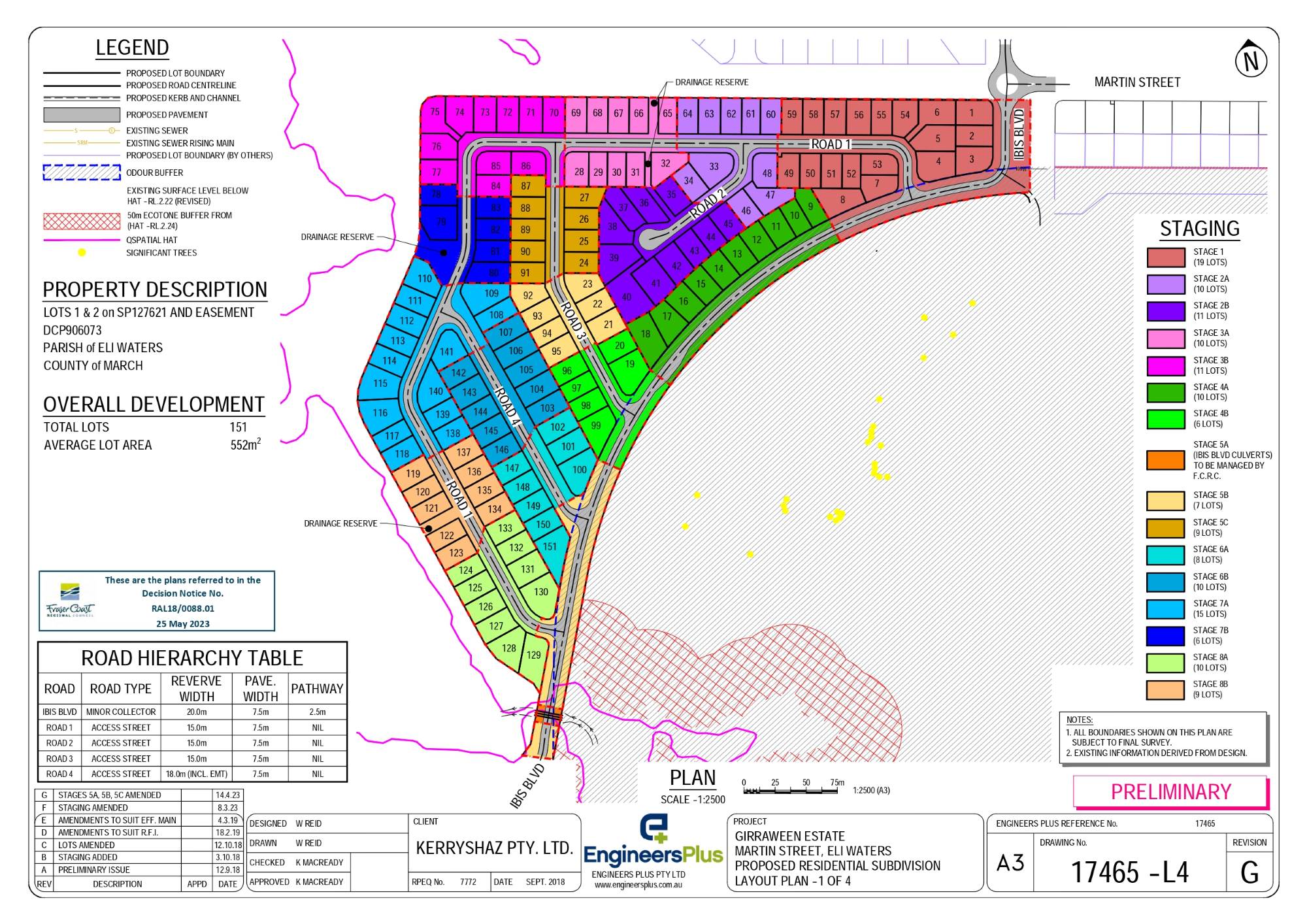 [House & Land] Girraween Estate, Eli Waters OpenLot